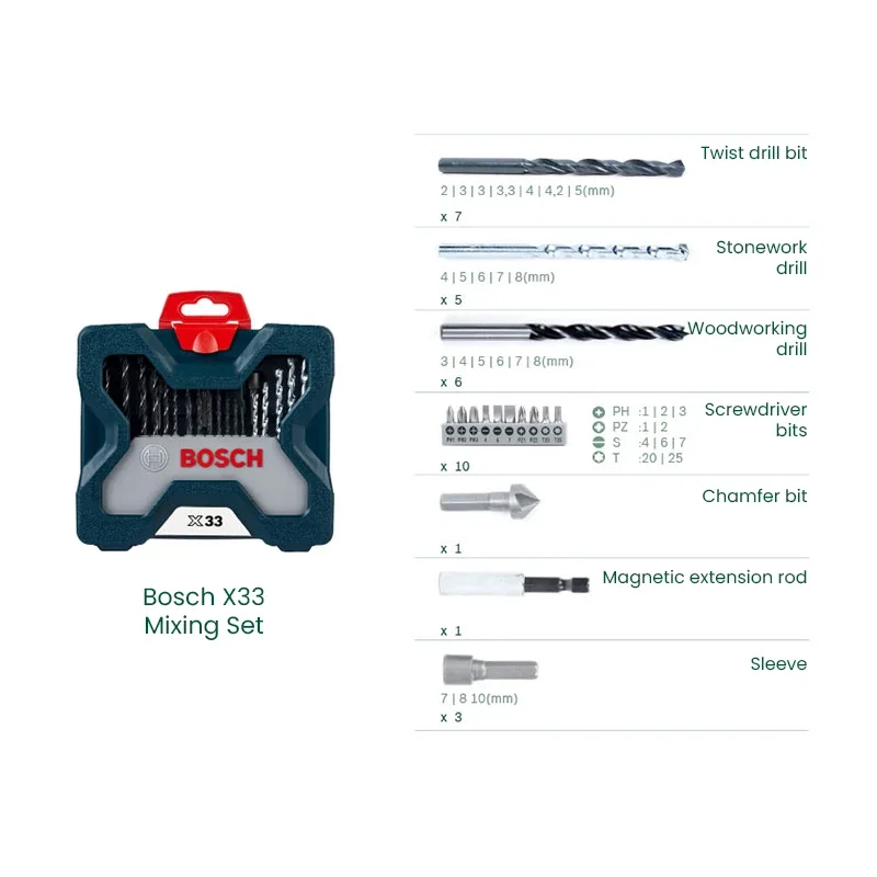 보쉬 X33 드릴 비트 스크루드라이버 비트 전문가용 3 - Power Tools Drill 리뷰 및 가격
