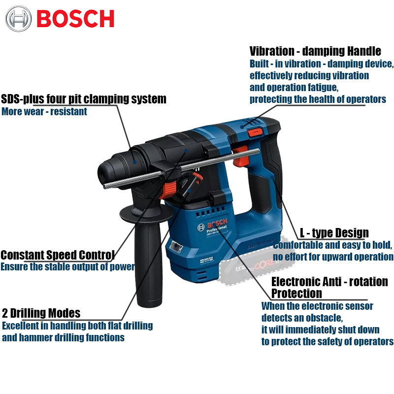 보쉬 GBH 18V-18 무선 로터리 해머 1.5J 임 - Power Tools Drill 리뷰 및 가격
