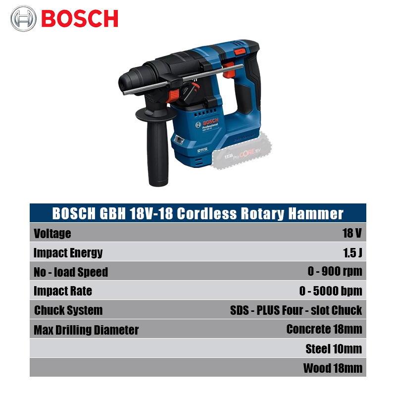 보쉬 GBH 18V-18 무선 로터리 해머 1.5J 임 - Power Tools Drill 리뷰 및 가격