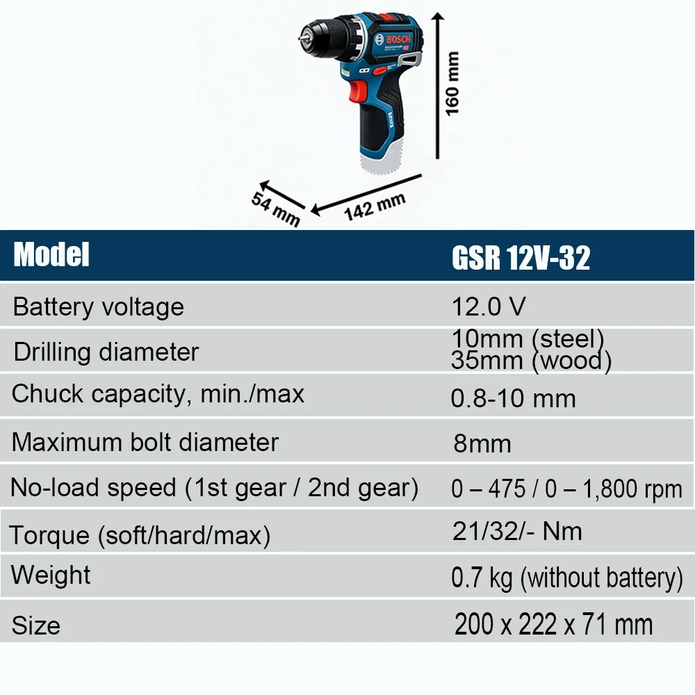 보쉬 프로페셔널 GSR 12V-32 무선 브러시리스 드 - Power Tools Drill 리뷰 및 가격