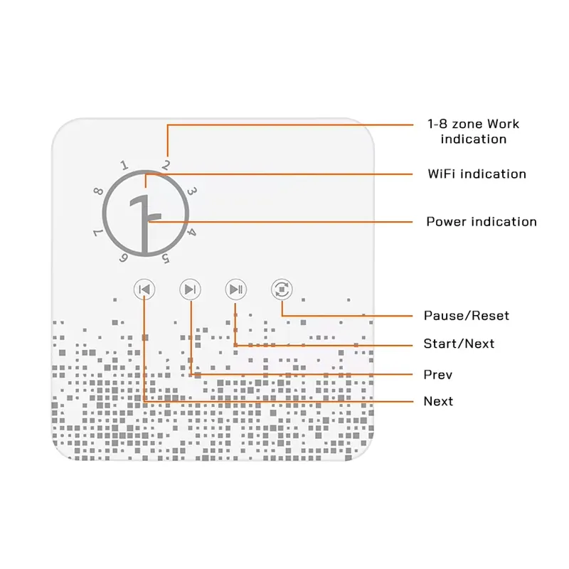 스마트 와이파이 정원 관개 시스템 8구역 자동 점적 관 - Power Tools Zones 리뷰 및 가격