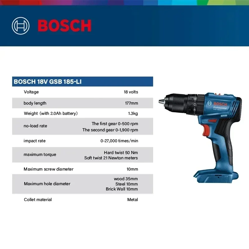 보쉬 GSB 185-LI 18V 브러시리스 무선 임팩트 - Power Tools Drill 리뷰 및 가격