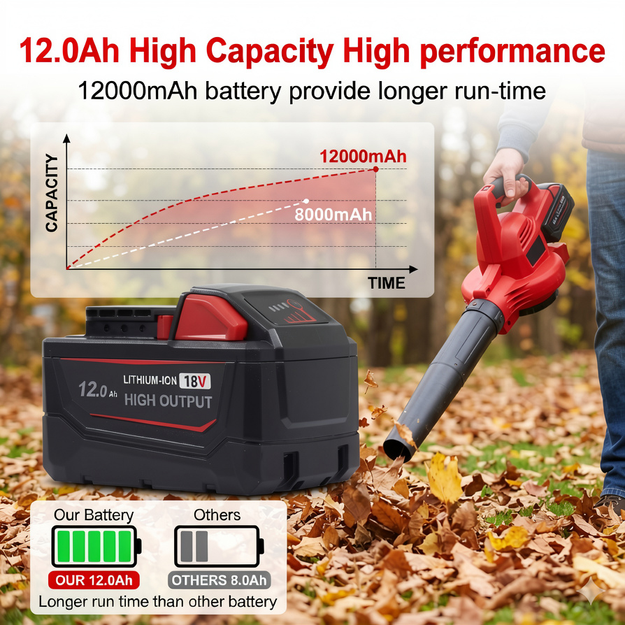 밀워키 M18 48-11-1880 48-11-1852  - Power Tools Hardware 리뷰 및 가격